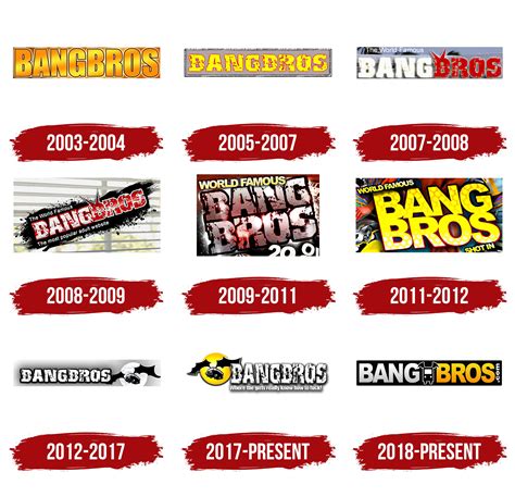 bangbros casting|Recherche bangbros casting